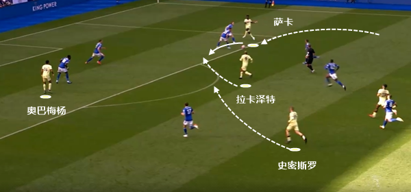  阿森纳后防漏洞频现，亟需调整稳固防守体系